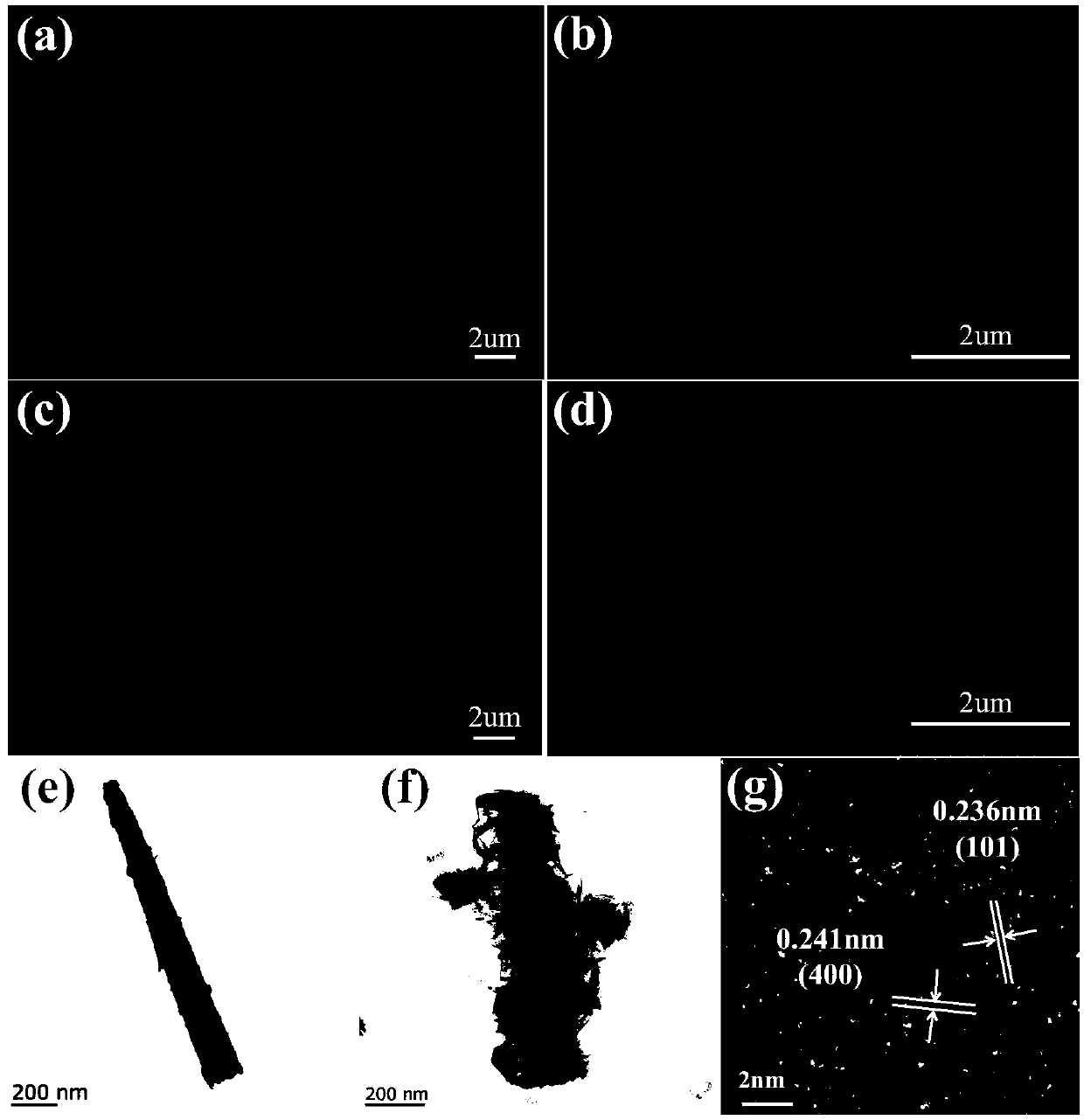 Supercapacitor electrode material and preparation method thereof