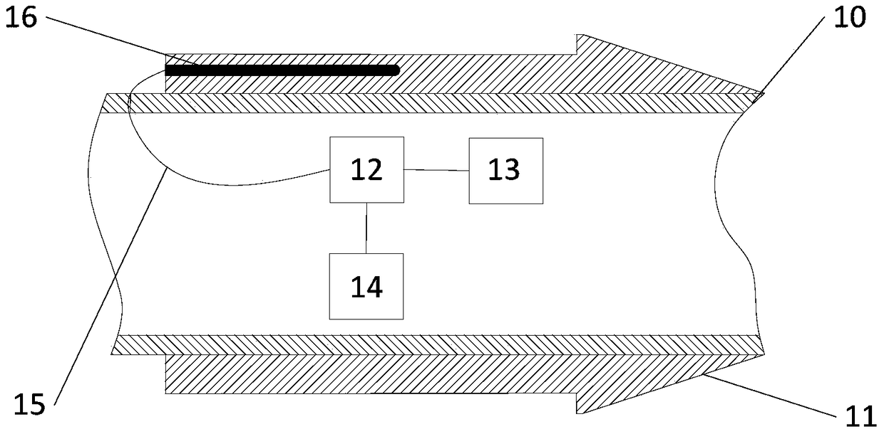 Information interaction system for deep sea auv docking platform based on underwater high-speed wireless communication