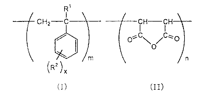 Heat setting resin compsns. and its use