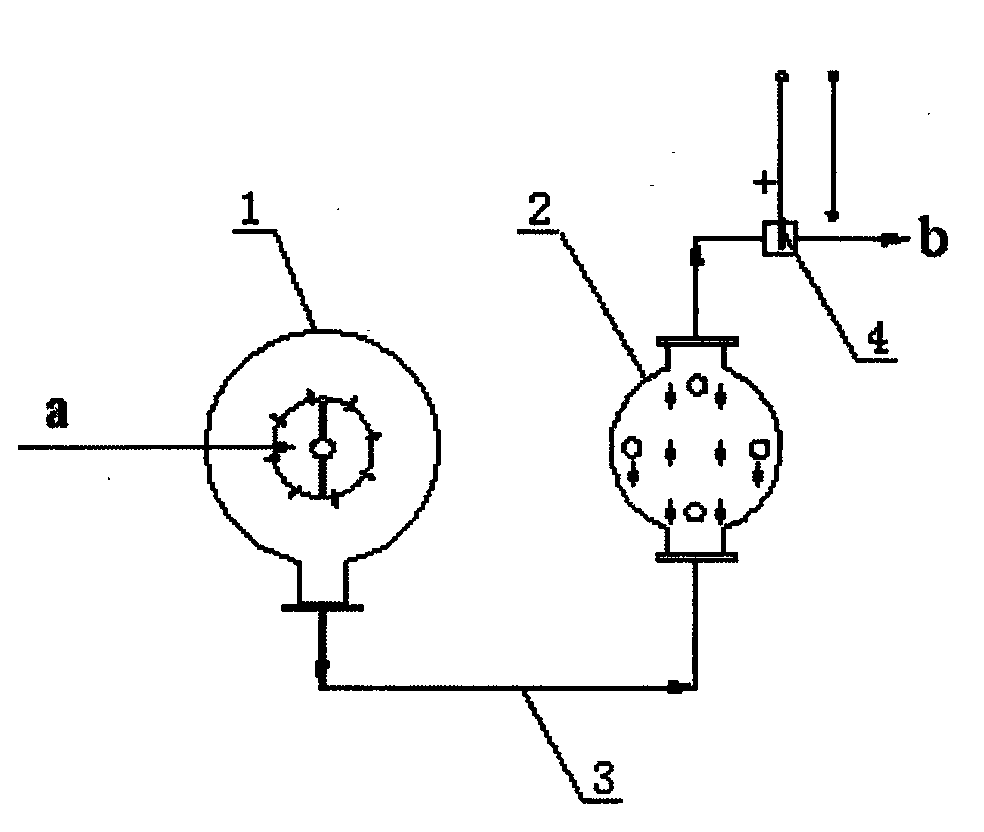 Biological reactivation and inhibition method for ship ballast water after ultraviolet disinfection treatment