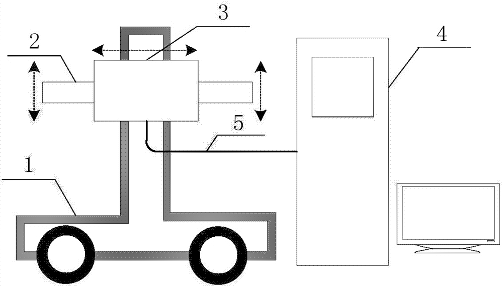 Online nondestructive detection system and method of quality of manufacturing members of metal additional materials