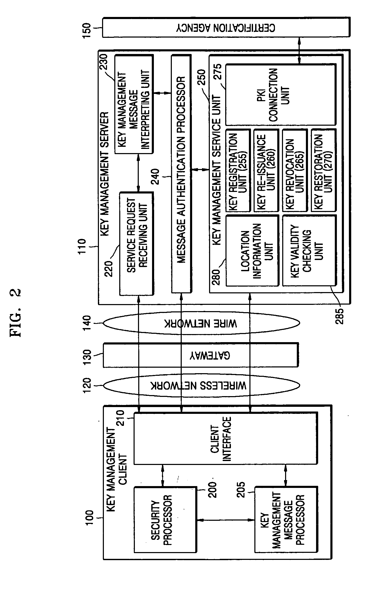 Key authentication/service system and method using one-time authentication code