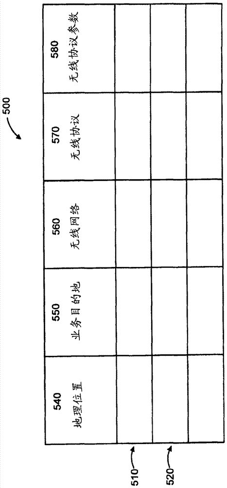 Network-agnostic encoded information reading terminal