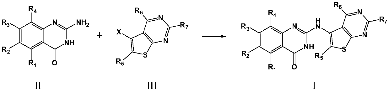 Compounds and uses thereof for treating atherosclerosis