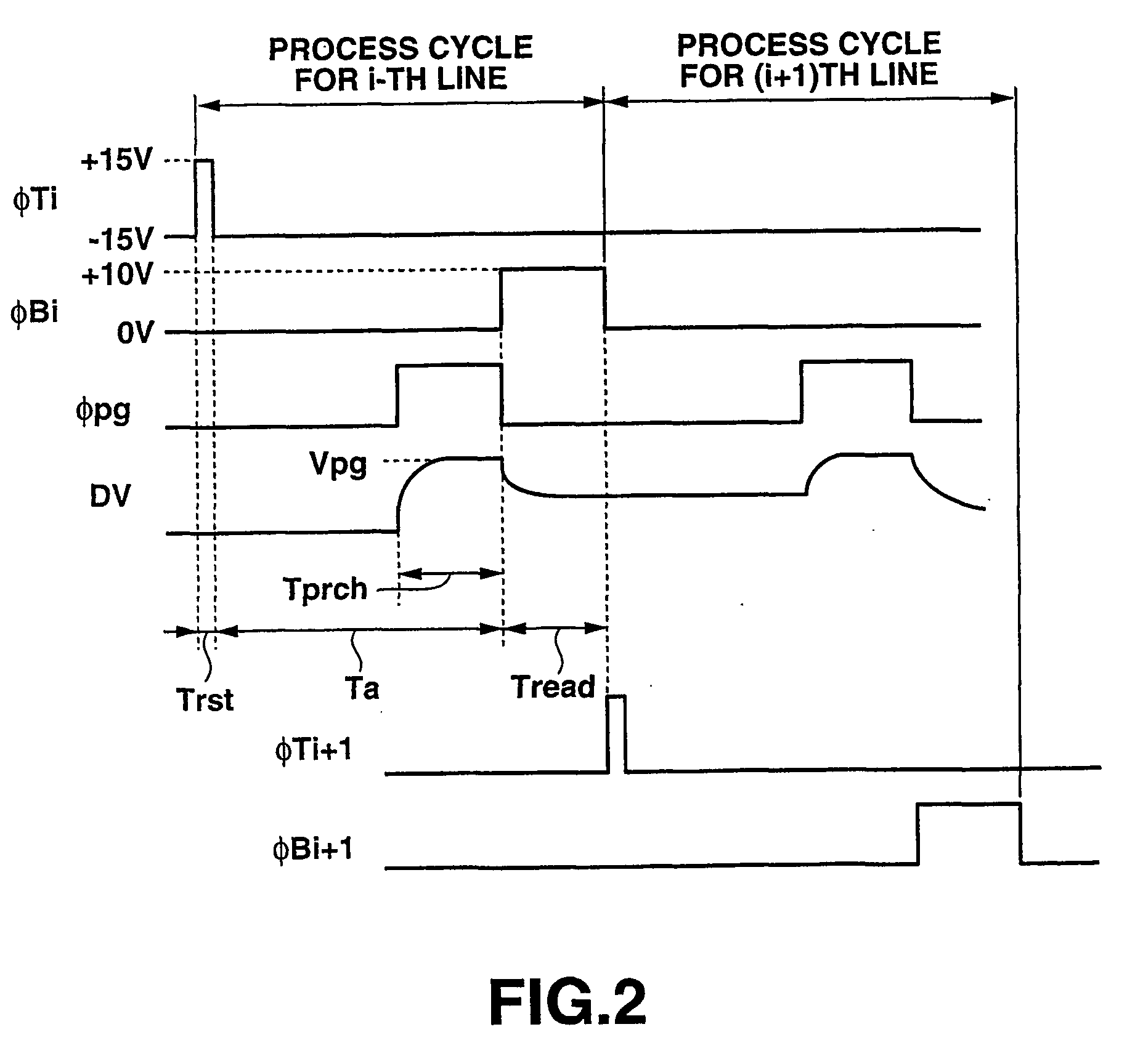 Image reading apparatus and drive control method therefor