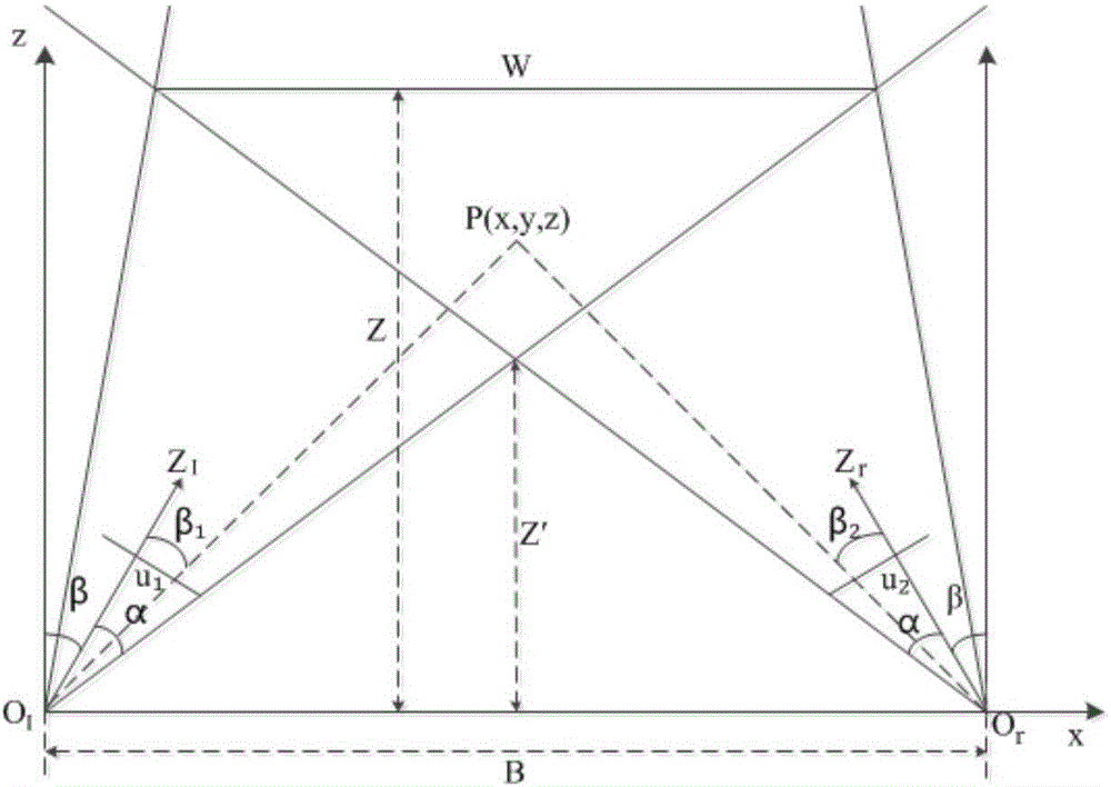 Large-aperture aspheric surface measurement system and method based on real-time computer-generated hologram