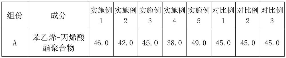 A kind of sand-fixing agent and its preparation method and application