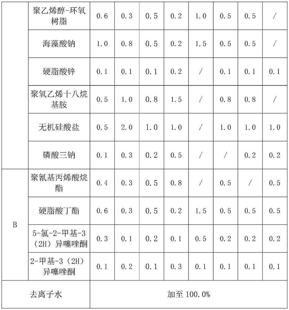 A kind of sand-fixing agent and its preparation method and application