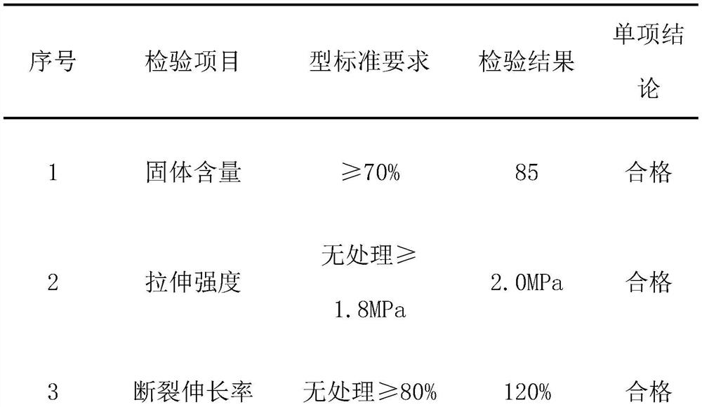 A kind of sand-fixing agent and its preparation method and application