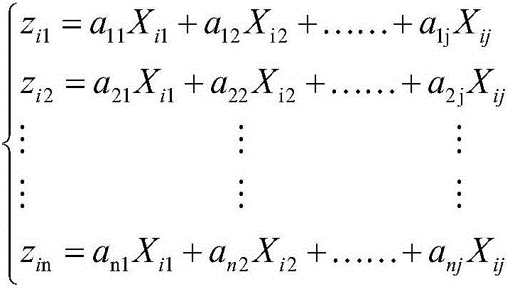 Underwater sensor network optimized deployment method based on important target region