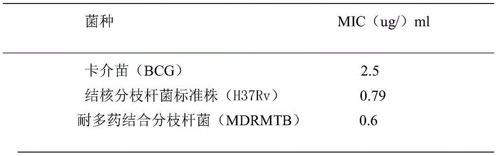 Application of Foveospirolide in preparation of tubercle bacillus treating and resisting medicine