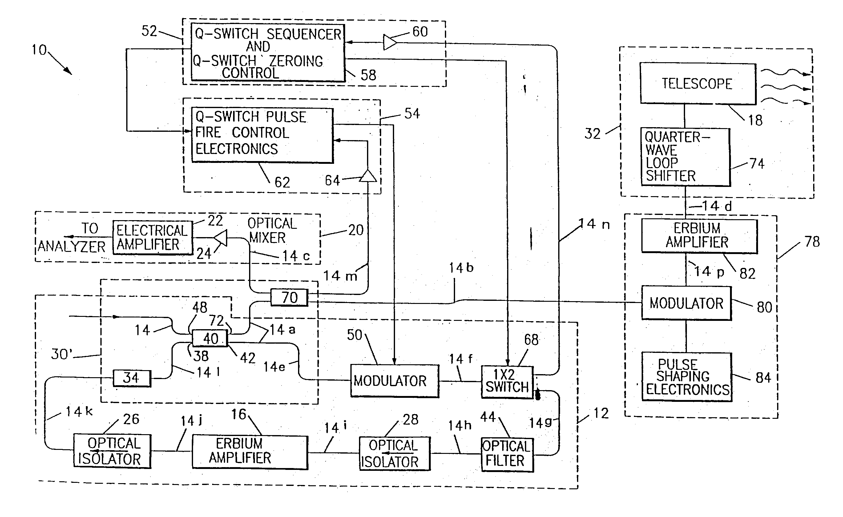 Laser doppler velocimeter