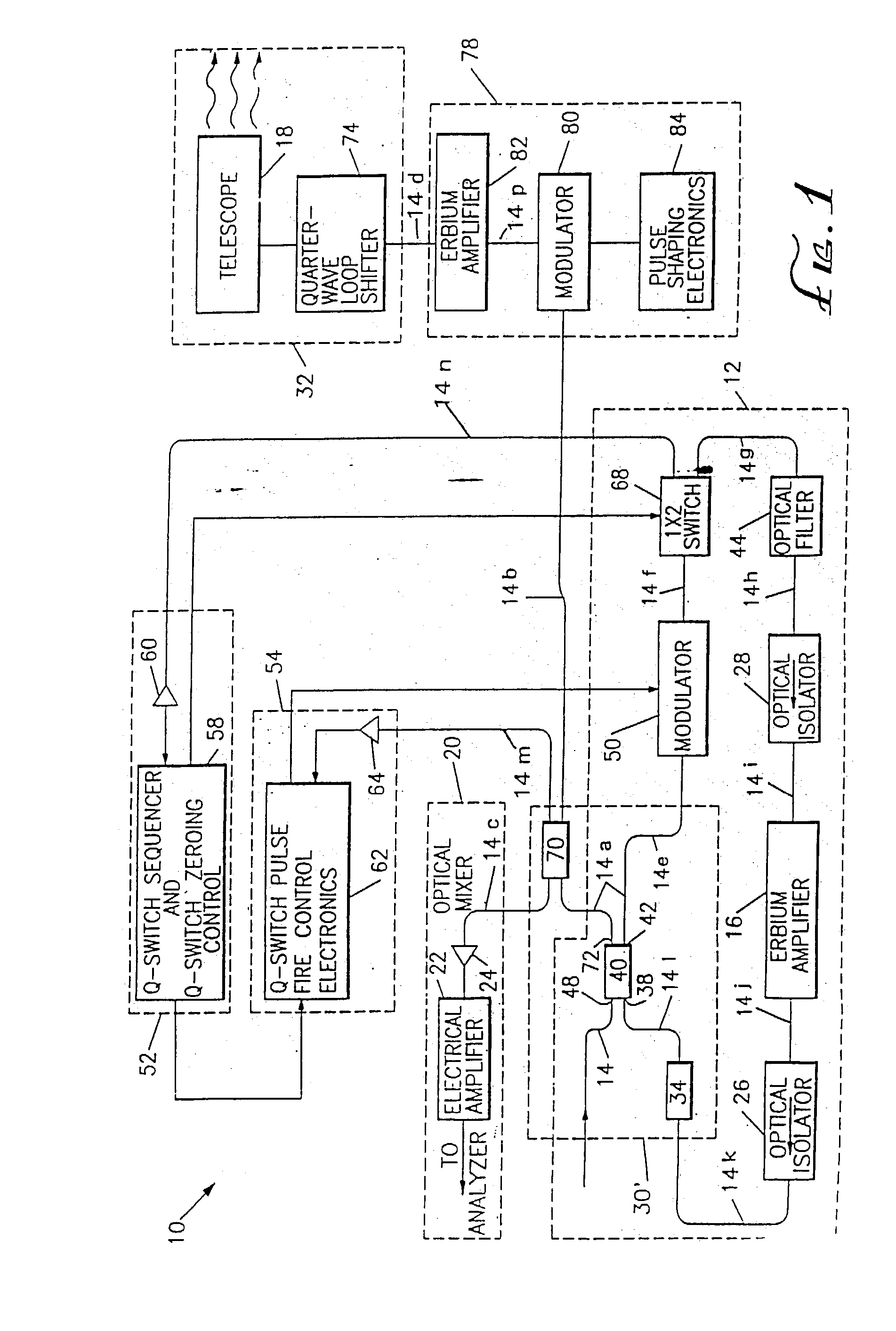 Laser doppler velocimeter