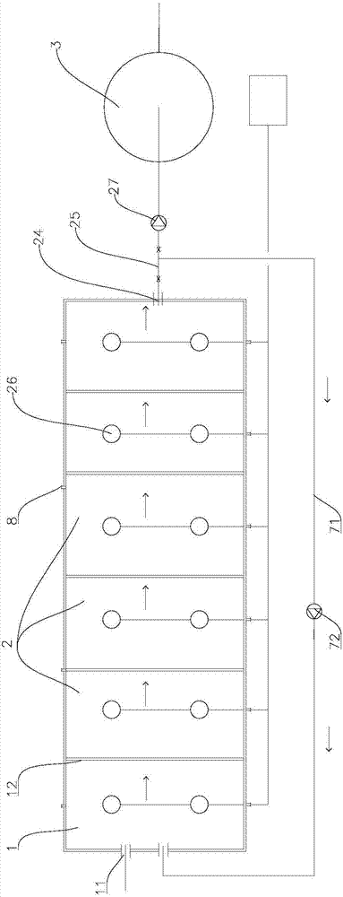 Biological-chemical combined conditioning equipment and method