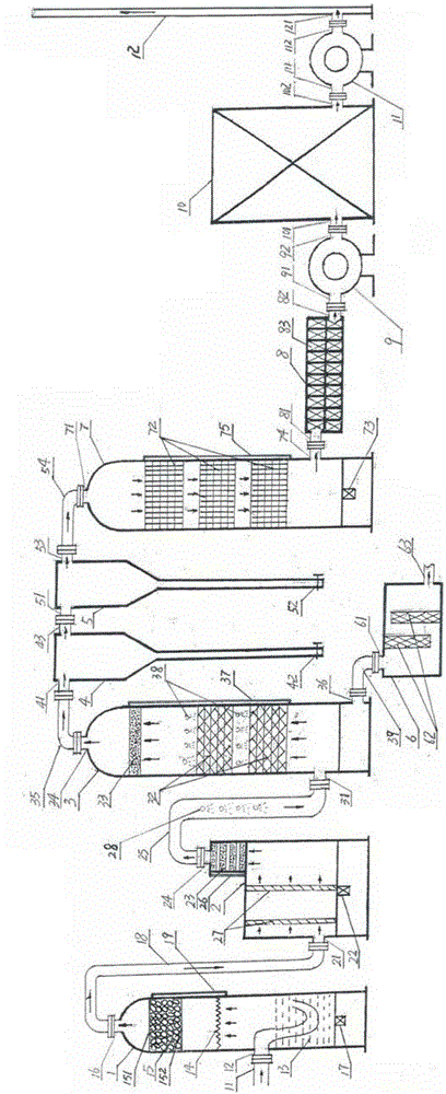 Asphalt smoke comprehensive environmental protection treatment system and applications thereof