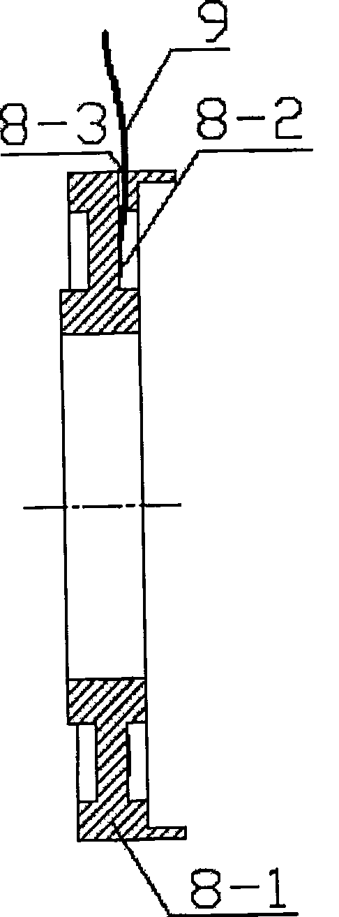 Disc type brake performance detection method and the device