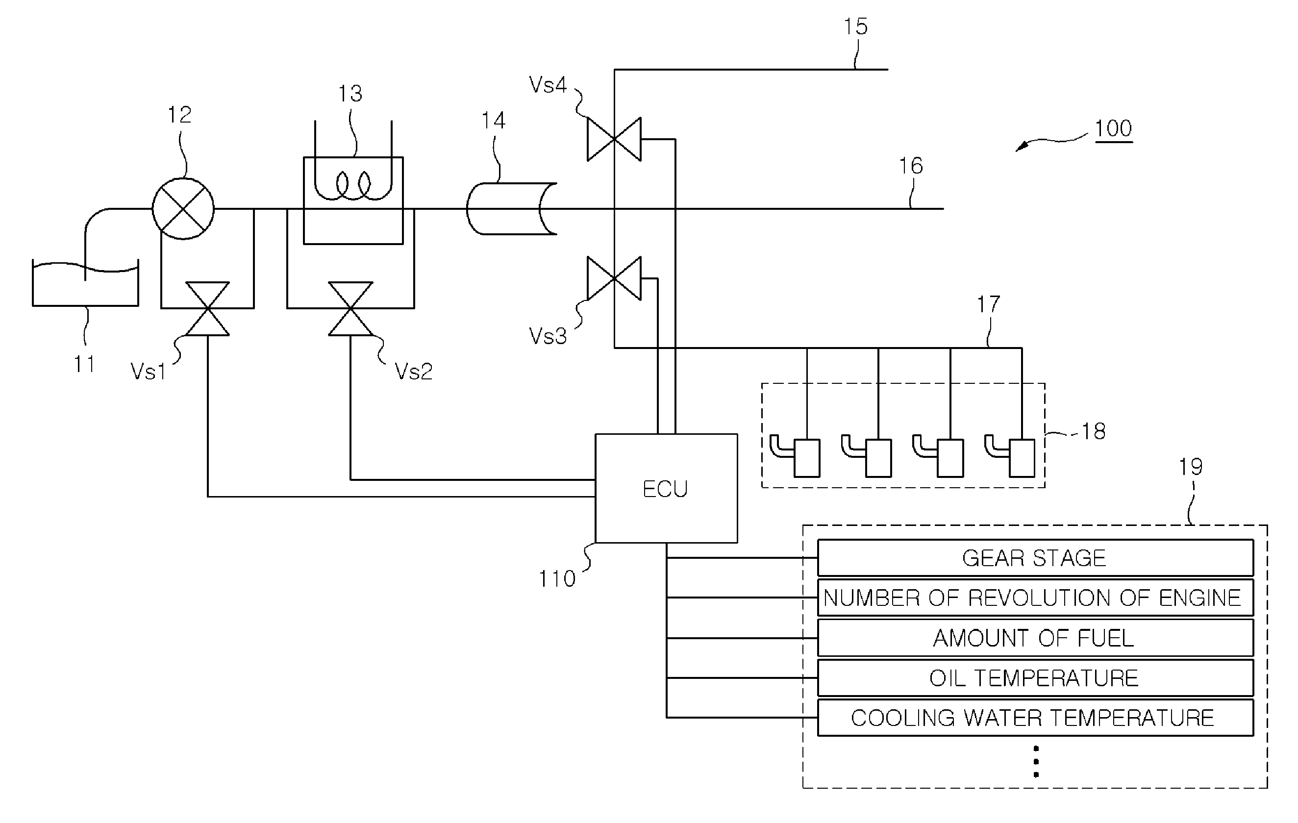 System for controlling hydraulic pressure and flow rate of oil in engine and control method thereof