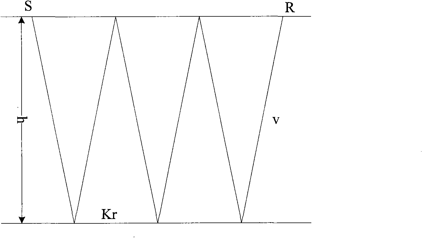 Method and device for processing data of submarine cable double-detection seismic exploration