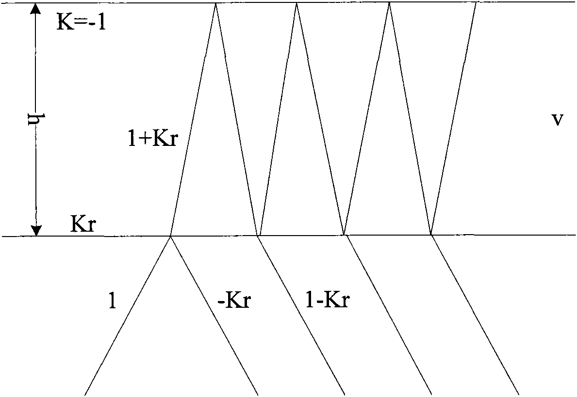 Method and device for processing data of submarine cable double-detection seismic exploration