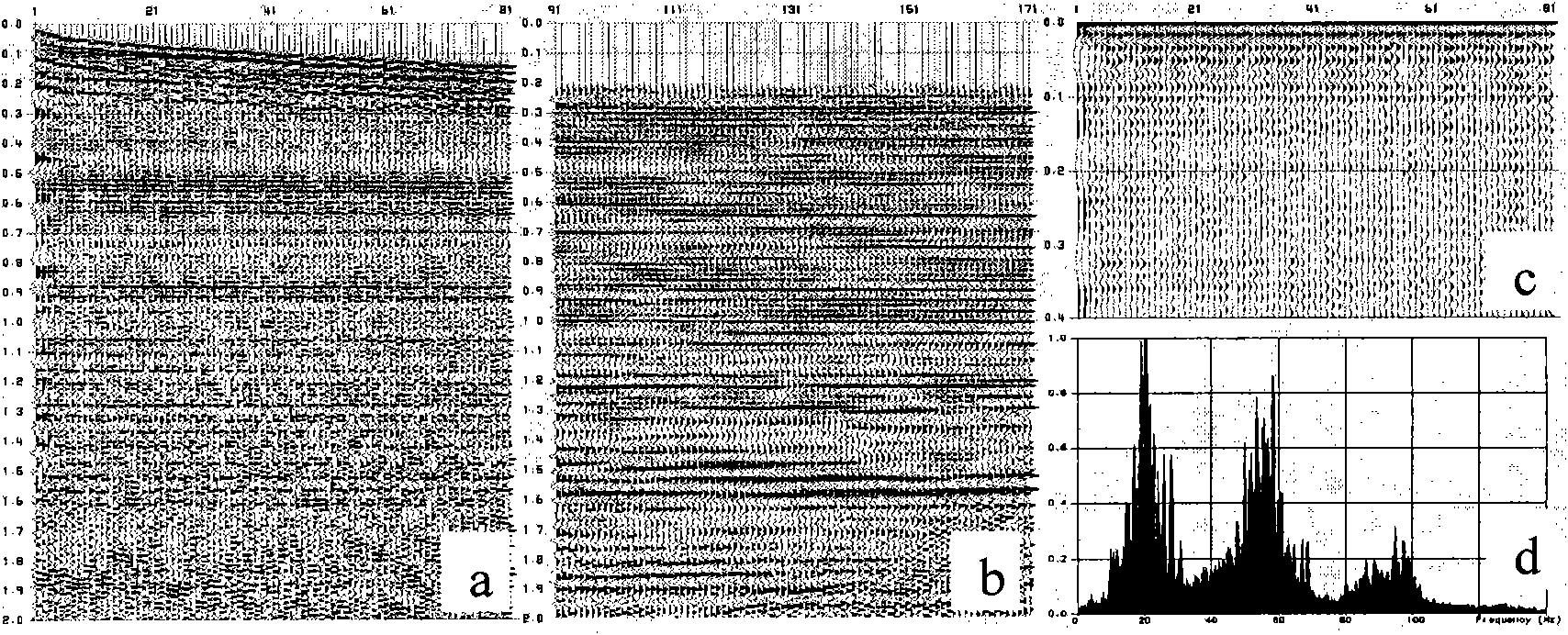 Method and device for processing data of submarine cable double-detection seismic exploration