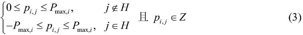 Charging and discharging control method for electric vehicles in residential quarters