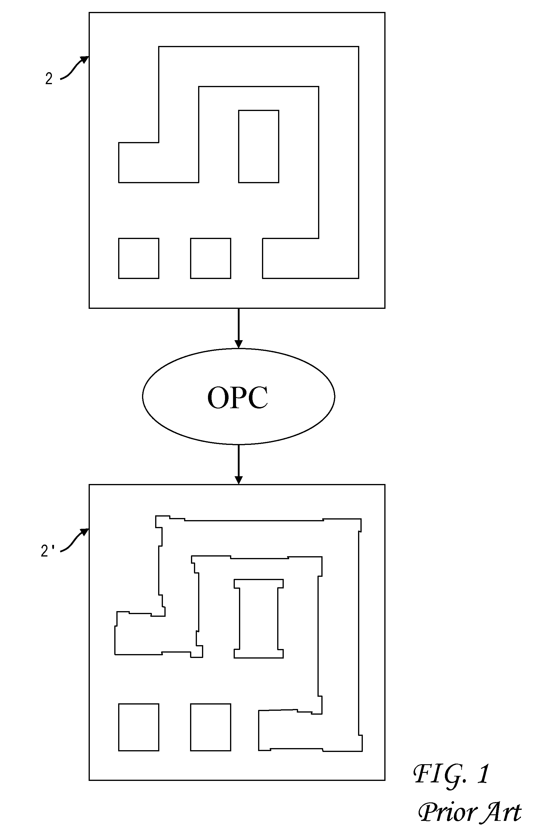 Electrically-driven optical proximity correction to compensate for non-optical effects