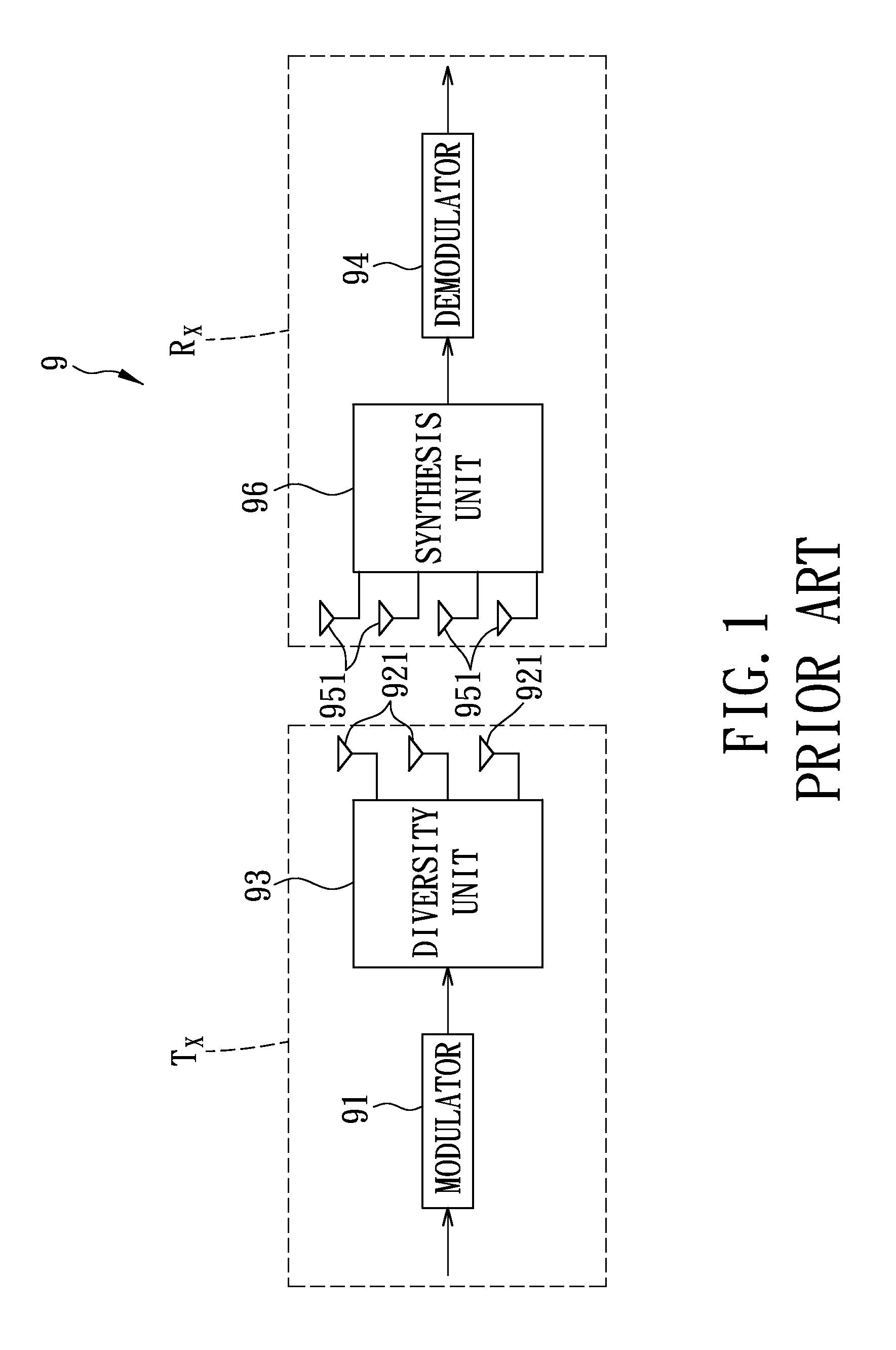 Evaluation device and method for providing a transceiver system with performance information thereof