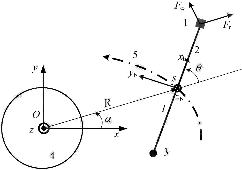 Tethered swing suppression method using towing aircraft maneuvering in towing orbital transfer