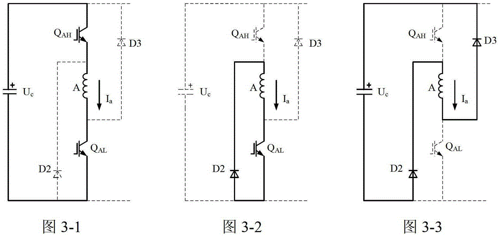 A Switched Reluctance Generator System Realizing Fast Excitation/Demagnetization