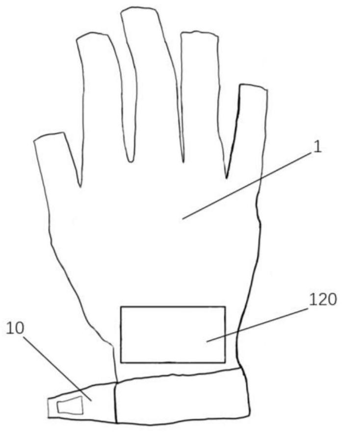 Comprehensive system glove capable of feeding back simultaneously