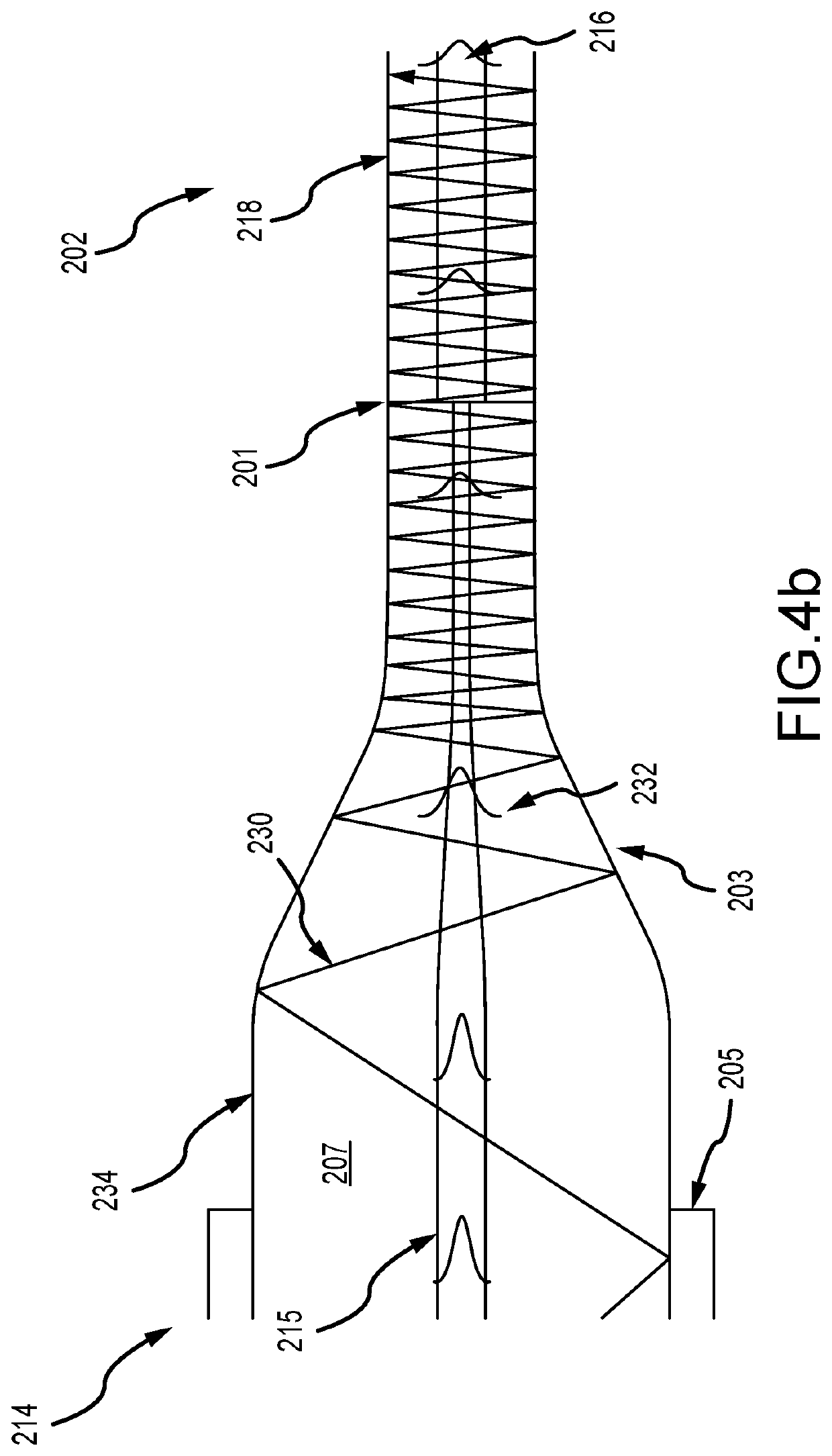 Bare single mode fiber amplifier/laser