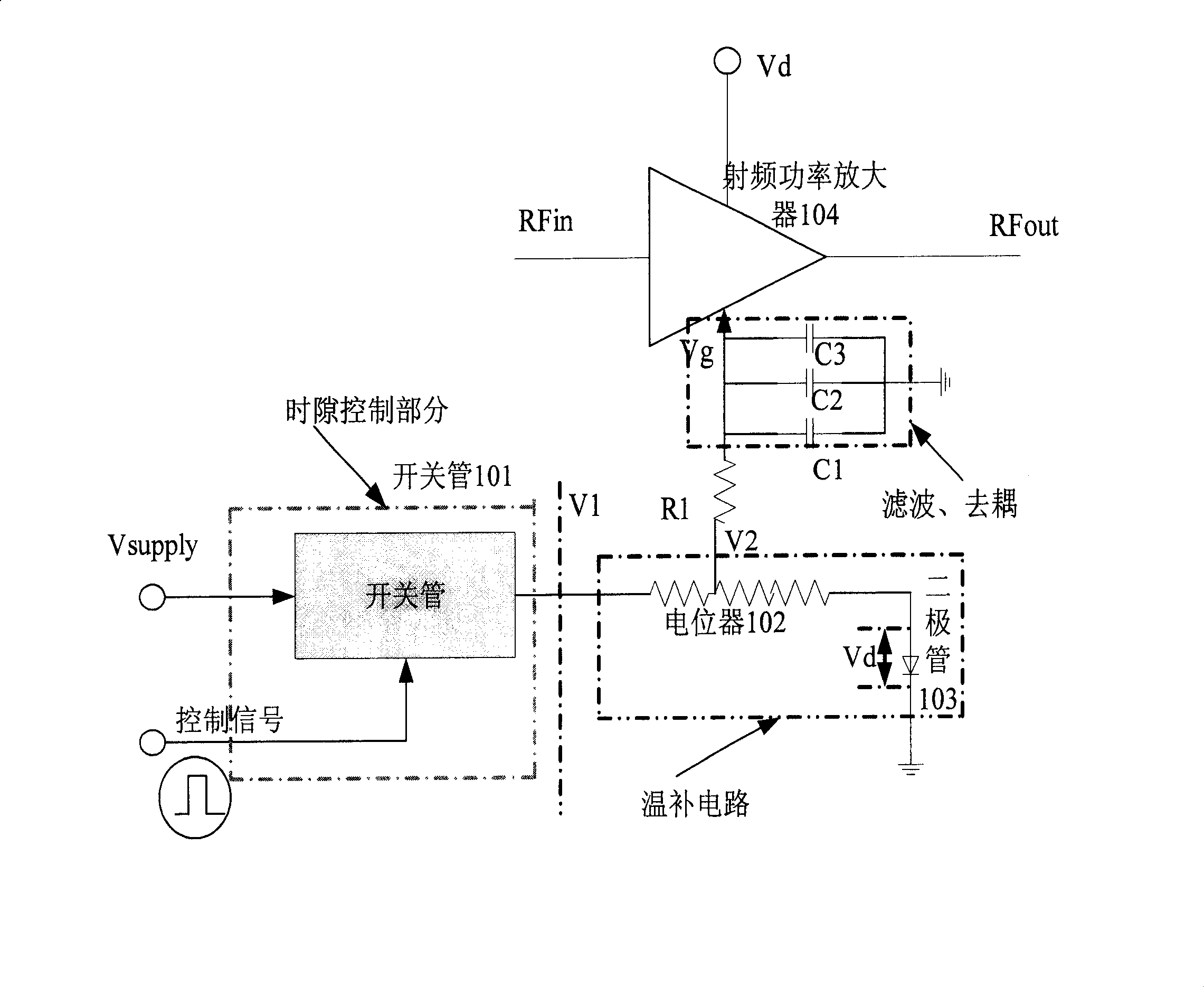 Low delay temperature compensation bias circuit for TDD mode