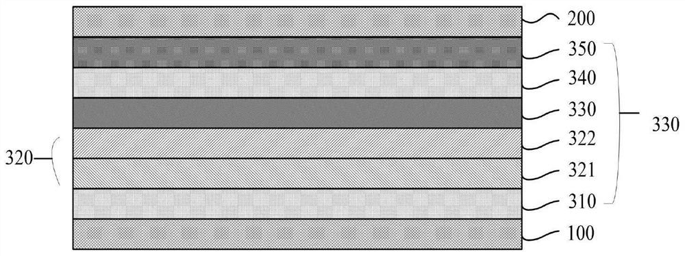 Nitrogen-containing compound, and electronic component and electronic device comprising same