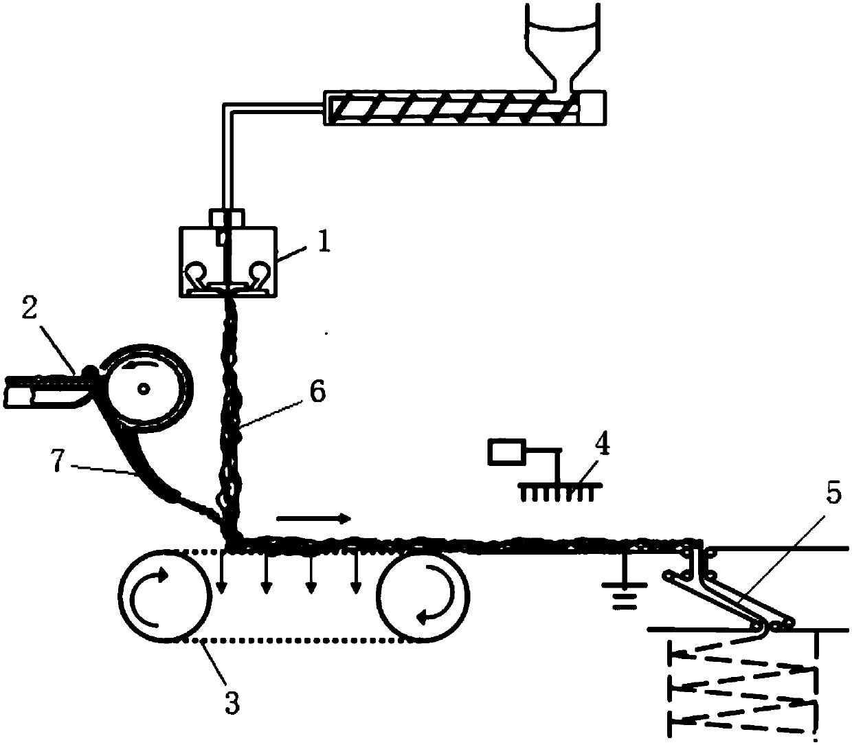 Method and device for preparing three-component sound-absorption cotton through electrostatic spinning-melt blowing-dry laying