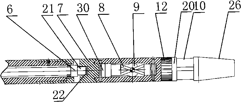 Scale measuring device for pitching dynamic derivative experiment