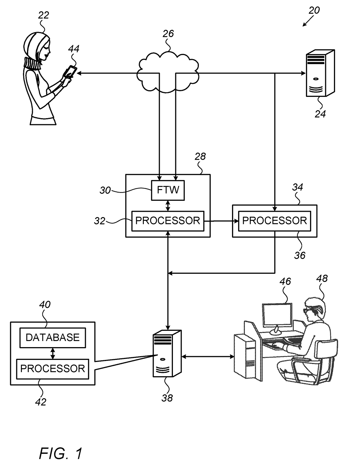 System and method for assessing cybersecurity awareness