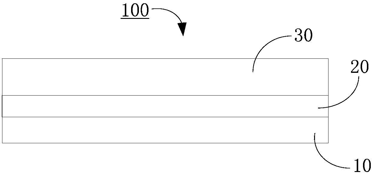 PTC composite material heating film and manufacturing method and application thereof