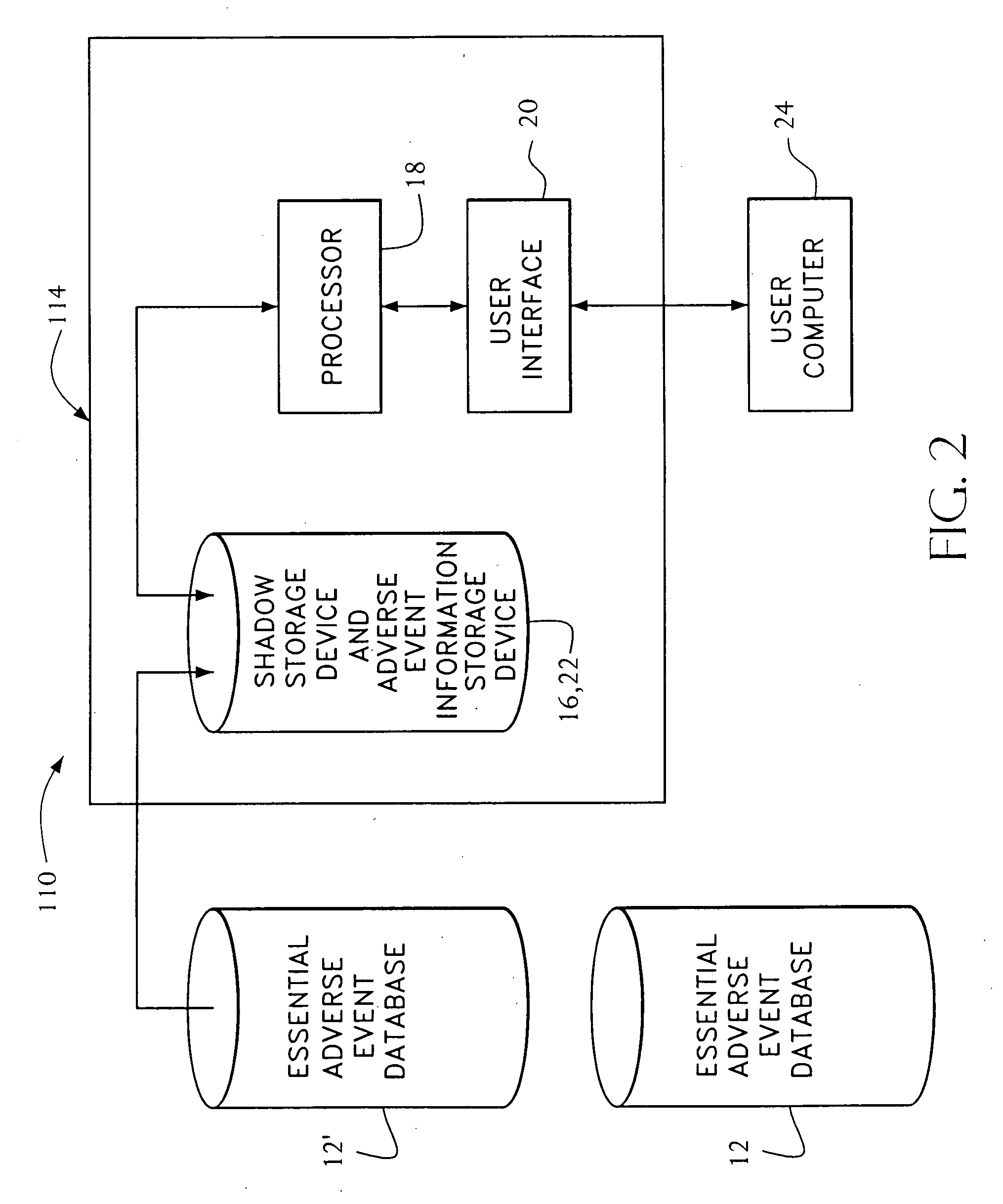 Computer algorithms and methods for product safety