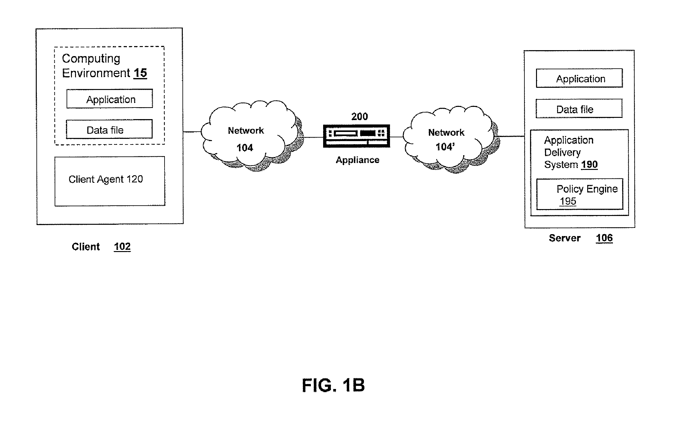 Systems and Methods for Pinging A User's Intranet IP Address