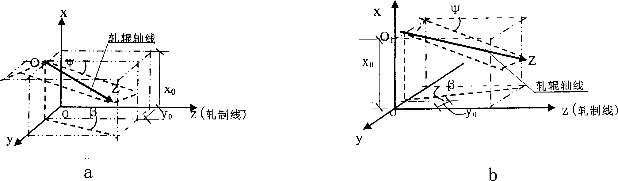 Geometric model of new elongater for skew rolling tubular products