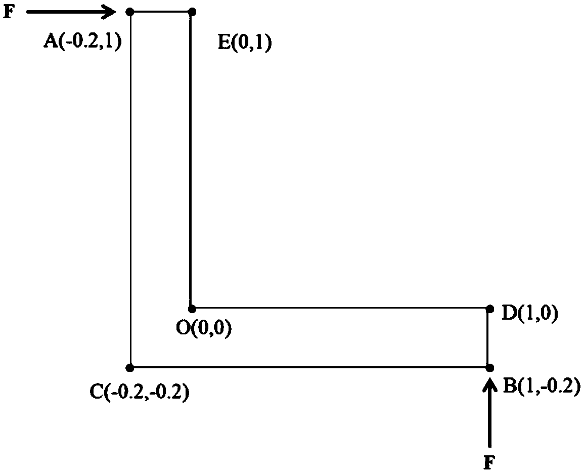 A topological mesh generation method and electronic device based on boundary constraints