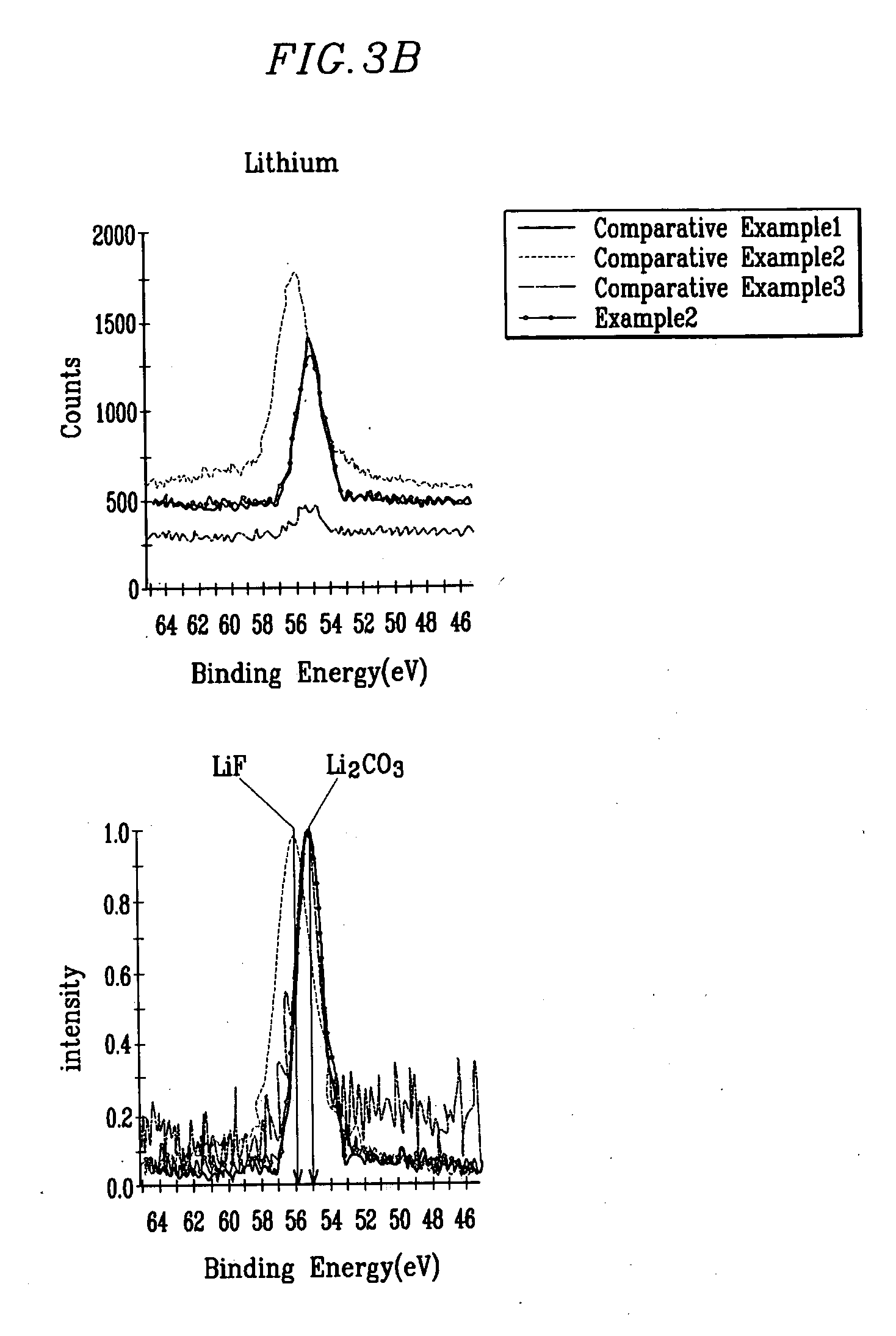 Lithium secondary battery