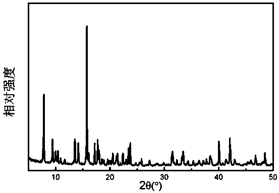 Methyl viologen ligand-based metal-organic hybrid material with photoelectric effect and adsorption property, and application thereof