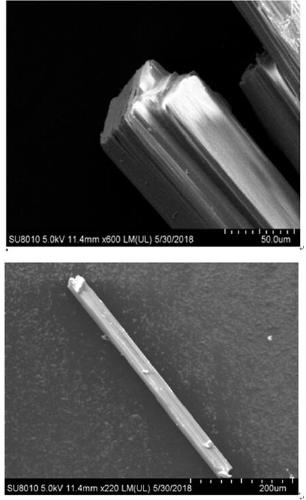 Methyl viologen ligand-based metal-organic hybrid material with photoelectric effect and adsorption property, and application thereof