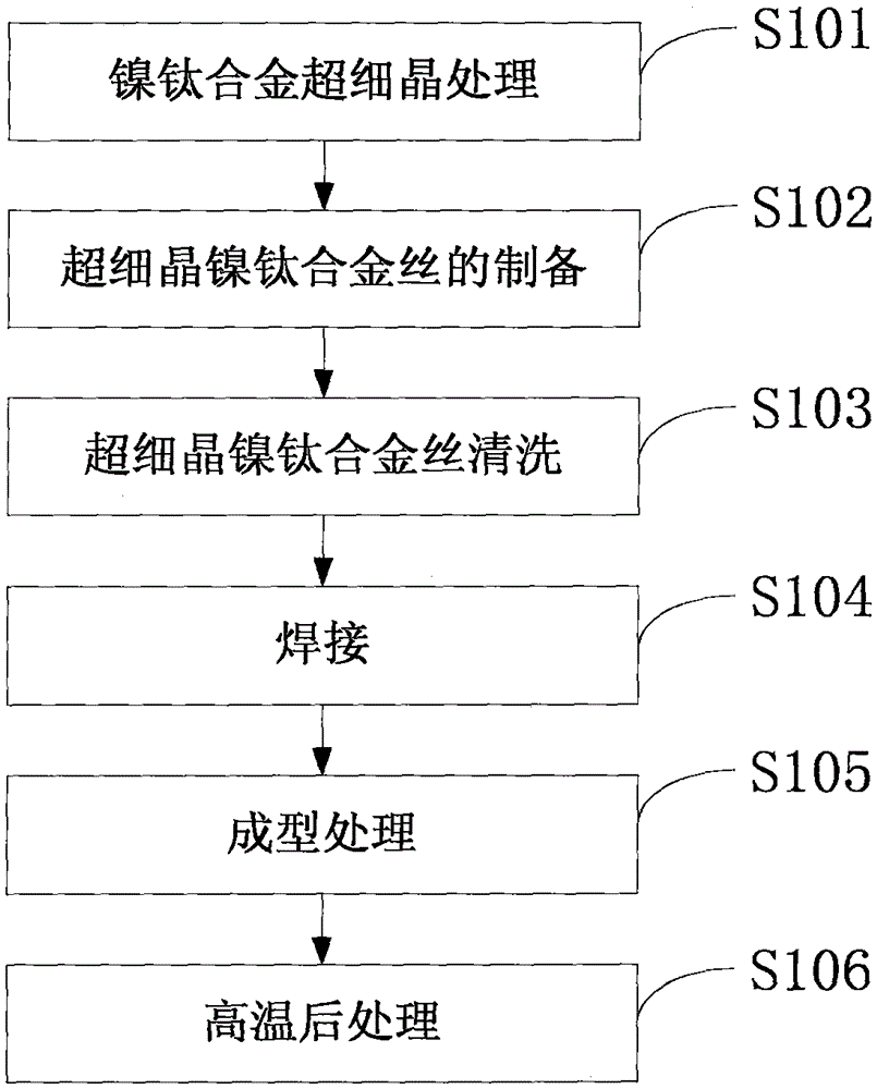 Intelligent conveying device for perventricular closure of patent ductus arteriosus