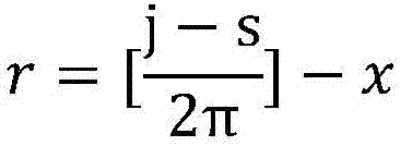 Force moment zero-searching method for elastic drive joint