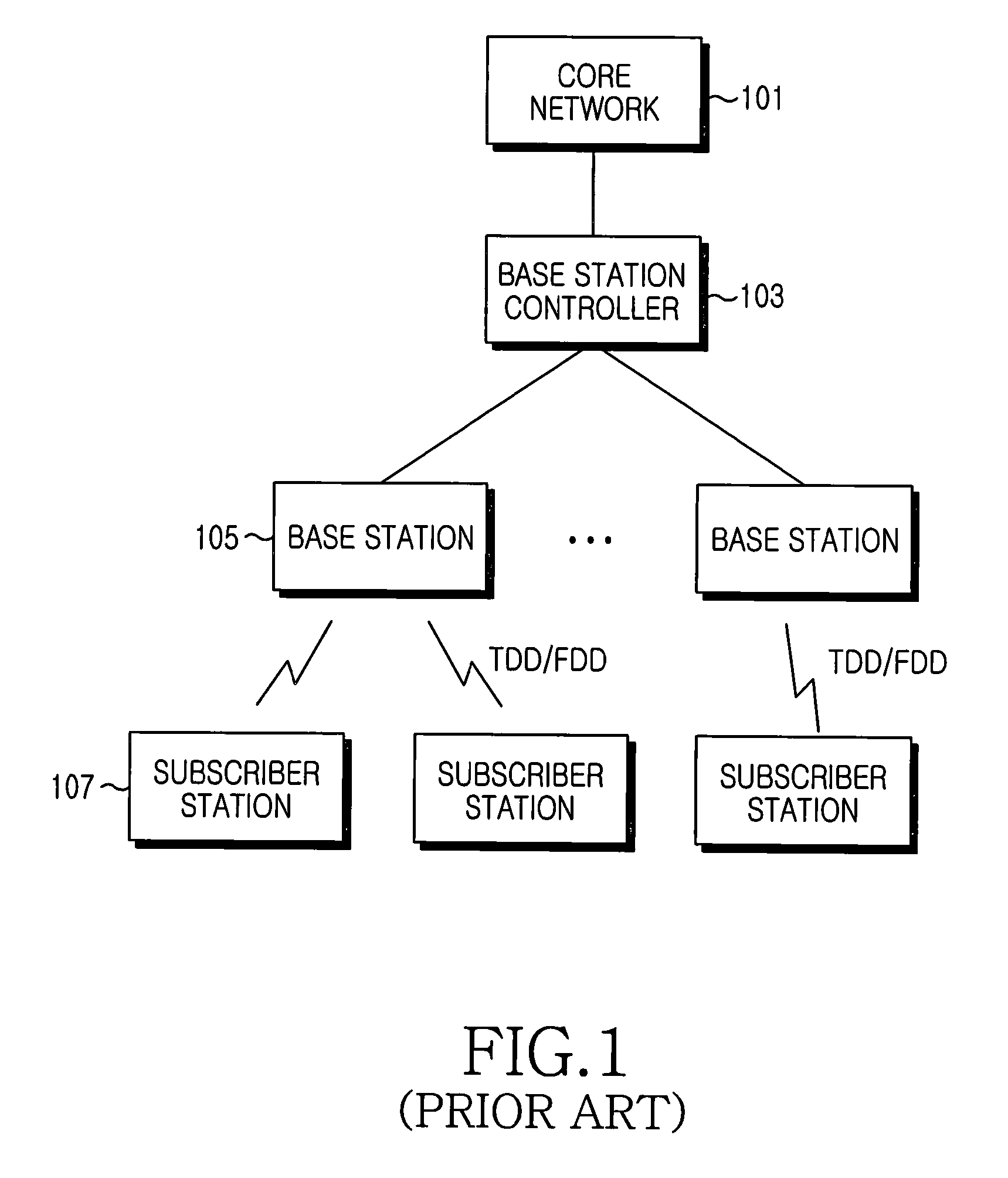 Method and apparatus for adaptive open-loop power control in mobile communication system using TDD