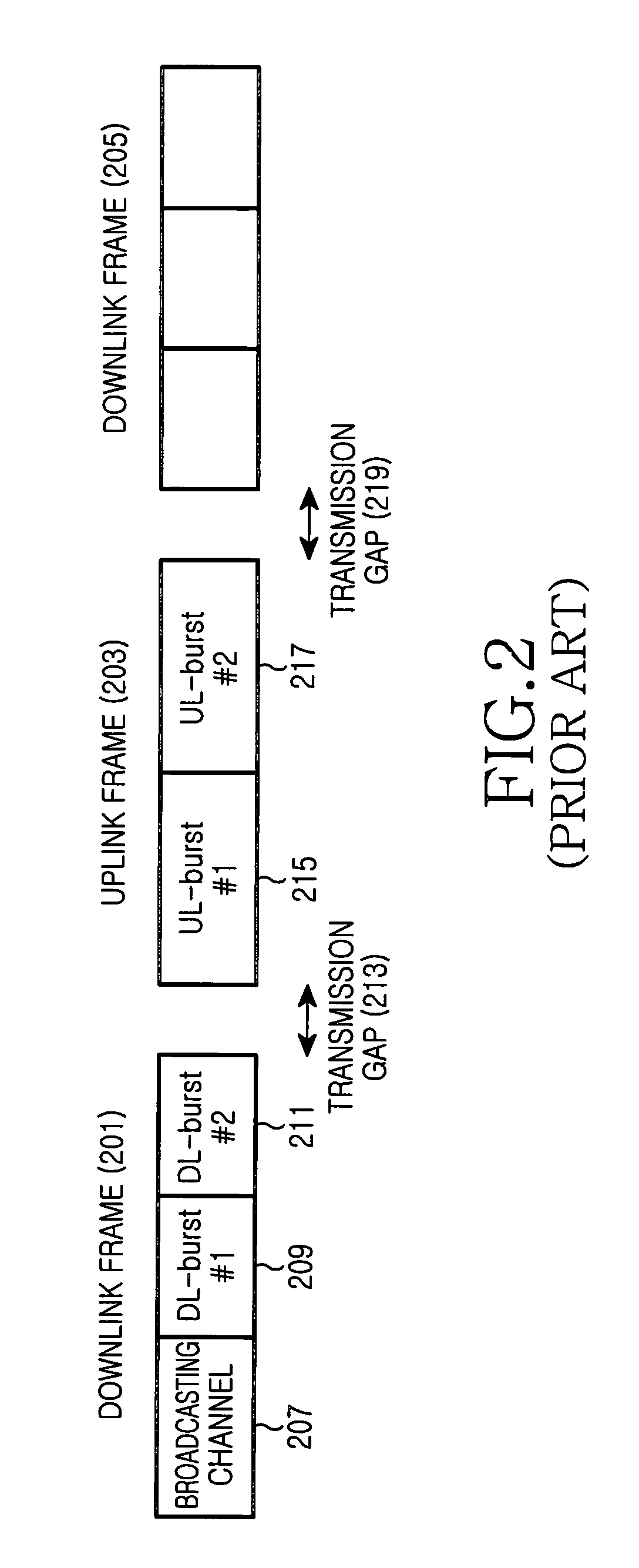 Method and apparatus for adaptive open-loop power control in mobile communication system using TDD