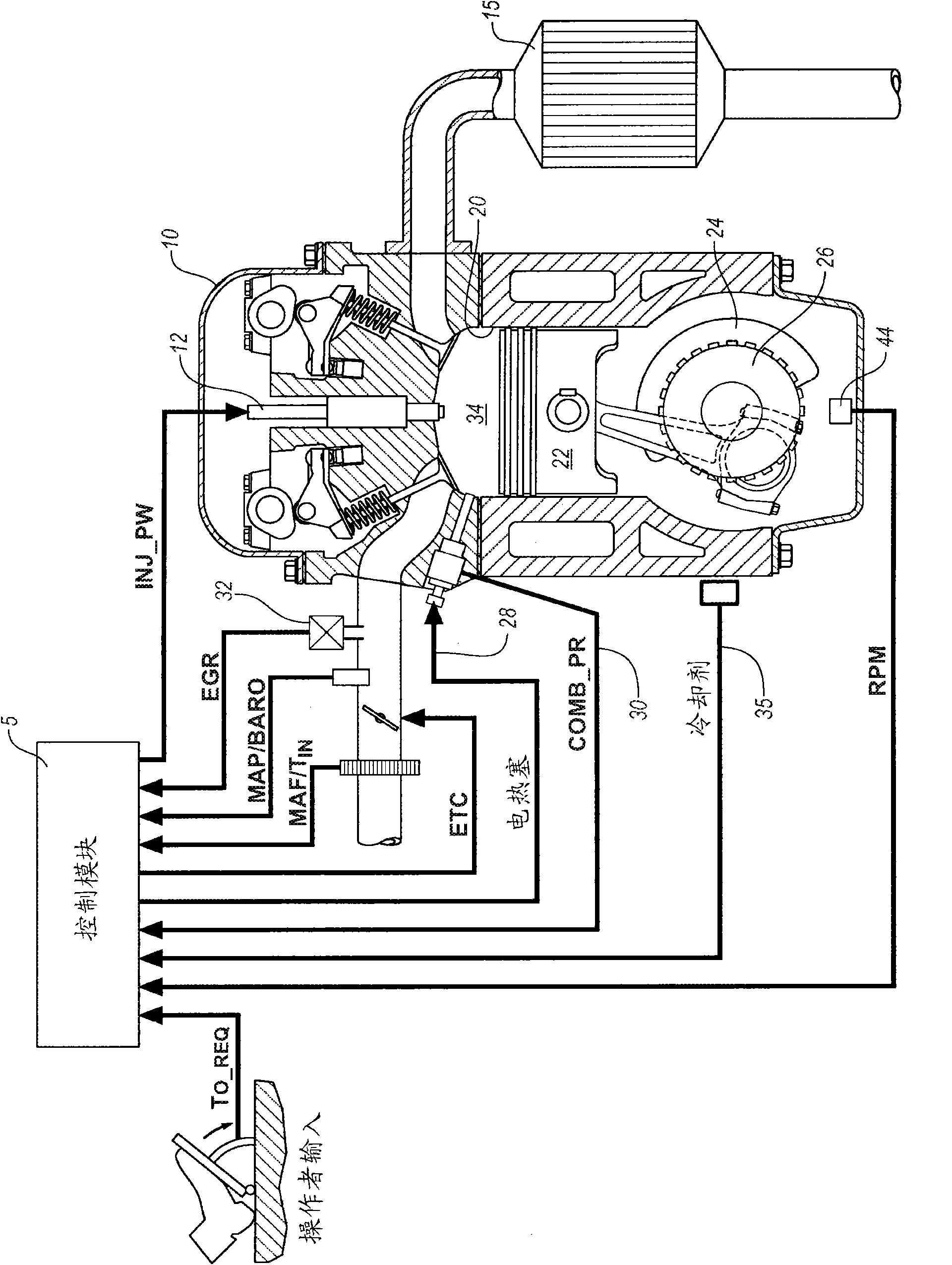 Fuel system diagnostics by analyzing cylinder pressure signal