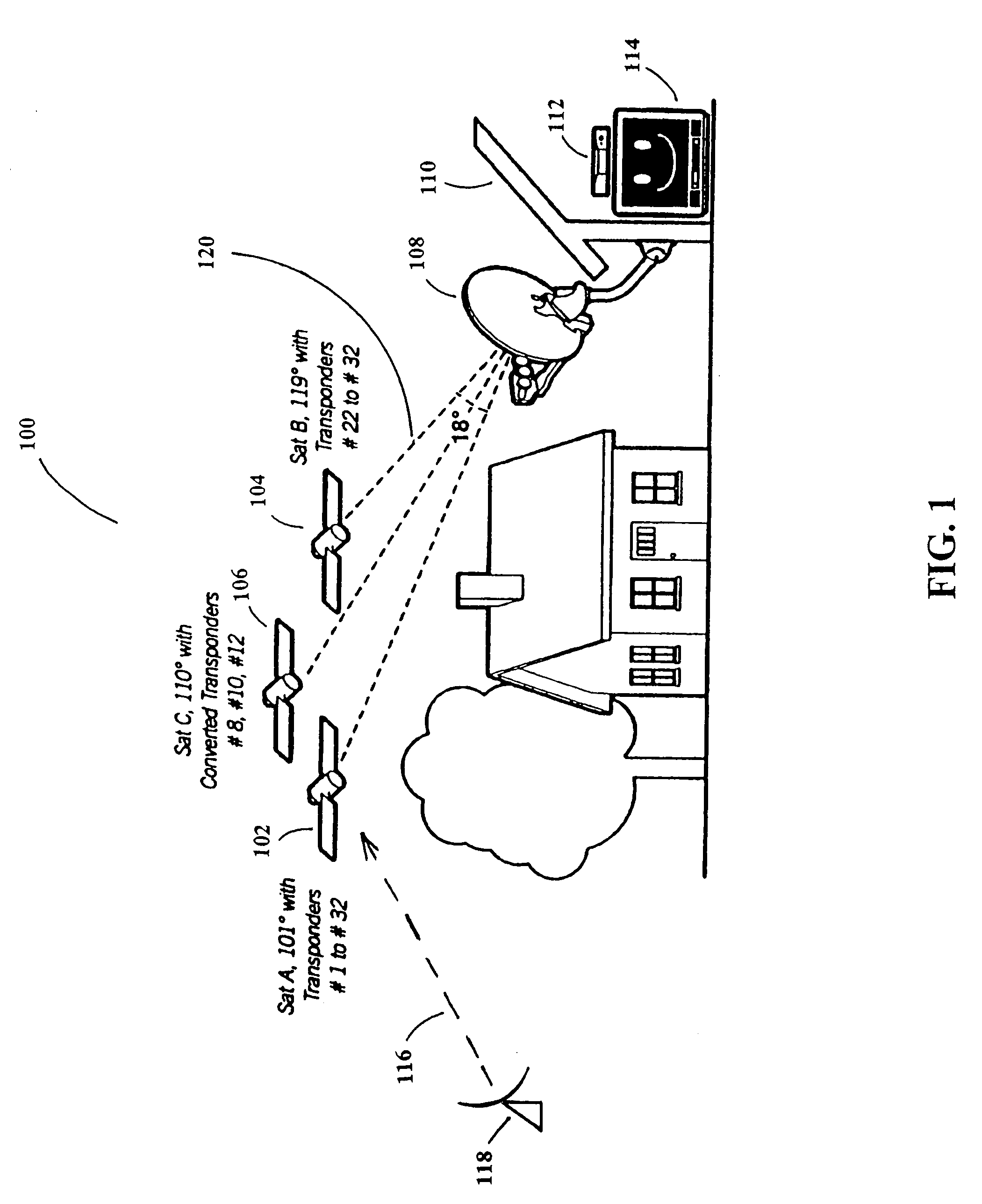 Automatic level control for incoming signals of different signal strengths